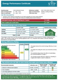 Images for Little Common, Stanmore