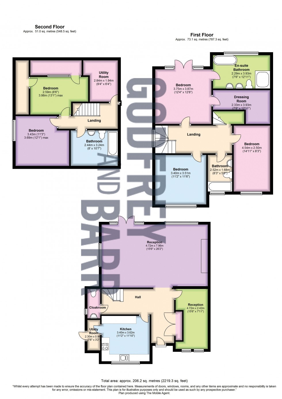 Floorplan for Brim Hill, Hampstead Garden Suburb