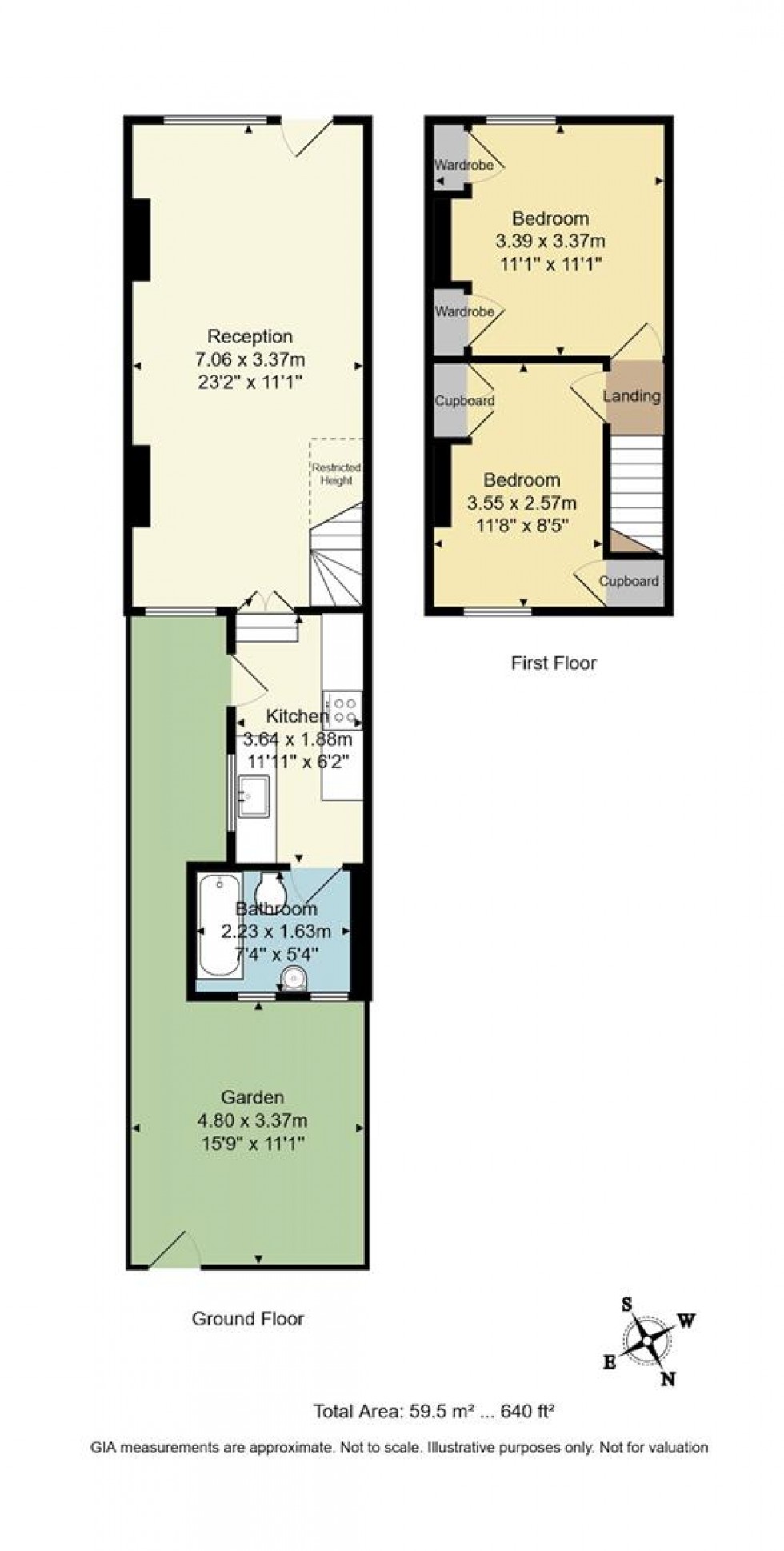Floorplan for Avenue Cottages, Mill Hill Village